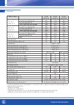 Preview for 168 page of OEG 650 001 130 Installation And Operating Instructions Manual