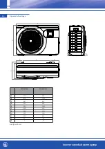 Предварительный просмотр 130 страницы OEG 650 001 200 Installation And Operating Instructions Manual