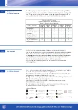 Предварительный просмотр 6 страницы OEG 650 001 330 Installation And Operating Instruction