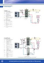 Предварительный просмотр 8 страницы OEG 650 001 330 Installation And Operating Instruction