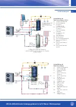 Предварительный просмотр 9 страницы OEG 650 001 330 Installation And Operating Instruction