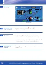 Предварительный просмотр 24 страницы OEG 650 001 330 Installation And Operating Instruction