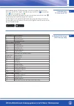 Предварительный просмотр 25 страницы OEG 650 001 330 Installation And Operating Instruction