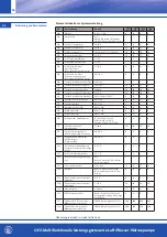 Предварительный просмотр 26 страницы OEG 650 001 330 Installation And Operating Instruction