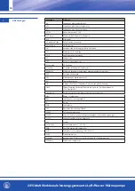 Предварительный просмотр 44 страницы OEG 650 001 330 Installation And Operating Instruction