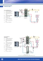 Предварительный просмотр 52 страницы OEG 650 001 330 Installation And Operating Instruction