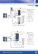 Предварительный просмотр 53 страницы OEG 650 001 330 Installation And Operating Instruction