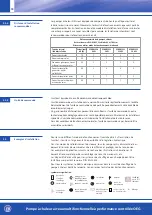 Предварительный просмотр 94 страницы OEG 650 001 330 Installation And Operating Instruction