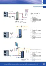 Предварительный просмотр 95 страницы OEG 650 001 330 Installation And Operating Instruction