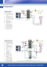 Предварительный просмотр 96 страницы OEG 650 001 330 Installation And Operating Instruction