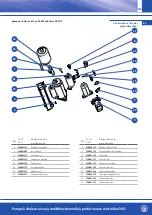 Предварительный просмотр 127 страницы OEG 650 001 330 Installation And Operating Instruction