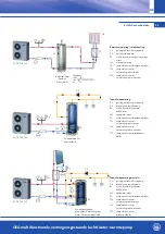 Предварительный просмотр 139 страницы OEG 650 001 330 Installation And Operating Instruction