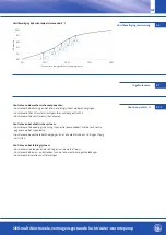 Предварительный просмотр 147 страницы OEG 650 001 330 Installation And Operating Instruction