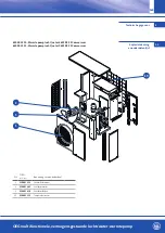 Предварительный просмотр 163 страницы OEG 650 001 330 Installation And Operating Instruction