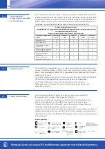 Предварительный просмотр 182 страницы OEG 650 001 330 Installation And Operating Instruction