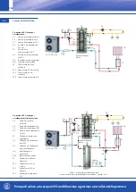 Предварительный просмотр 184 страницы OEG 650 001 330 Installation And Operating Instruction