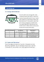 Предварительный просмотр 13 страницы OEG CPA-E 100 Series Manual