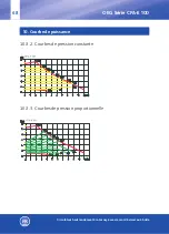 Предварительный просмотр 68 страницы OEG CPA-E 100 Series Manual