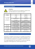 Предварительный просмотр 73 страницы OEG CPA-E 100 Series Manual