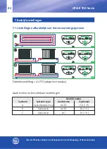 Предварительный просмотр 86 страницы OEG CPA-E 100 Series Manual