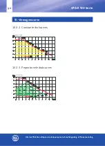 Предварительный просмотр 92 страницы OEG CPA-E 100 Series Manual