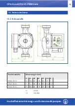 Предварительный просмотр 25 страницы OEG CPA-E 55/15 Manual