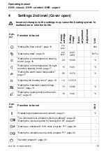 Предварительный просмотр 13 страницы OEG DHR-classic Operating Manual