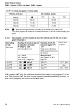 Предварительный просмотр 24 страницы OEG DHR-classic Operating Manual