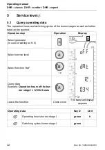 Предварительный просмотр 32 страницы OEG DHR-classic Operating Manual