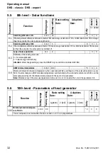 Предварительный просмотр 32 страницы OEG DKS-classic Operating Manual