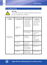 Preview for 40 page of OEG EcoComfort Manual