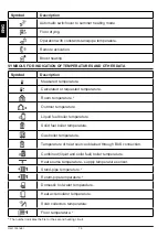 Предварительный просмотр 14 страницы OEG KMS-D Manual