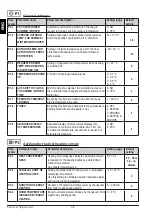 Предварительный просмотр 34 страницы OEG KMS-D Manual