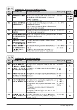 Предварительный просмотр 35 страницы OEG KMS-D Manual