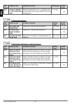 Предварительный просмотр 36 страницы OEG KMS-D Manual