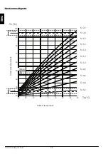 Предварительный просмотр 38 страницы OEG KMS-D Manual