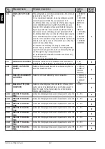 Предварительный просмотр 42 страницы OEG KMS-D Manual