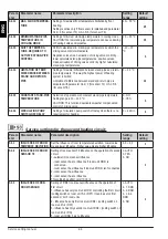 Предварительный просмотр 44 страницы OEG KMS-D Manual