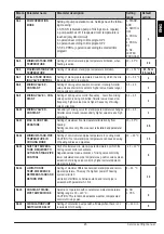 Предварительный просмотр 45 страницы OEG KMS-D Manual