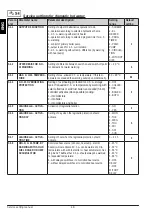 Предварительный просмотр 46 страницы OEG KMS-D Manual