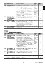 Предварительный просмотр 47 страницы OEG KMS-D Manual