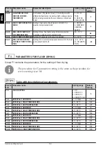 Предварительный просмотр 50 страницы OEG KMS-D Manual