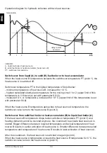 Предварительный просмотр 58 страницы OEG KMS-D Manual