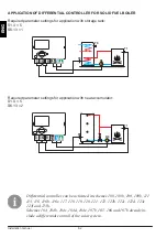 Предварительный просмотр 62 страницы OEG KMS-D Manual