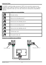 Предварительный просмотр 68 страницы OEG KMS-D Manual