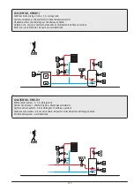 Предварительный просмотр 78 страницы OEG KMS-D Manual