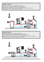 Предварительный просмотр 81 страницы OEG KMS-D Manual