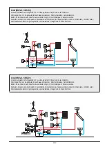 Предварительный просмотр 82 страницы OEG KMS-D Manual