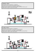 Предварительный просмотр 87 страницы OEG KMS-D Manual