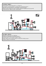 Предварительный просмотр 89 страницы OEG KMS-D Manual